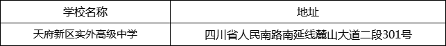 成都市天府新區(qū)實(shí)外高級(jí)中學(xué)地址在哪里？