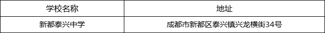 成都市新都泰興中學地址在哪里？