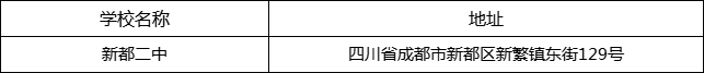 成都市新都二中地址在哪里？