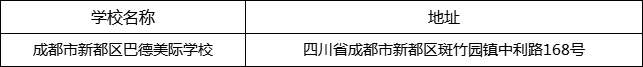 成都市新都區(qū)巴德美際學(xué)校地址在哪里？