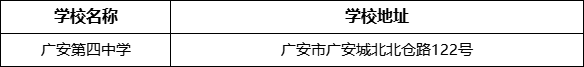 廣安市廣安第四中學學校地址在哪里？