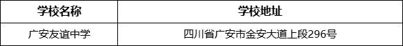 廣安市廣安友誼中學(xué)學(xué)校地址在哪里？