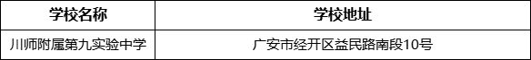 廣安市四川師范大學(xué)附屬第九實(shí)驗(yàn)中學(xué)學(xué)校地址在哪里？