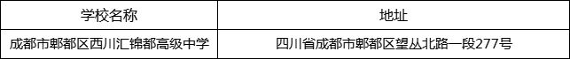 成都市郫都區(qū)西川匯錦都高級(jí)中學(xué)地址在哪里？