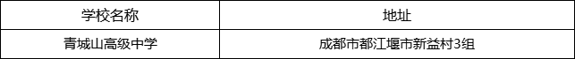 成都市青城山高級(jí)中學(xué)地址在哪里？