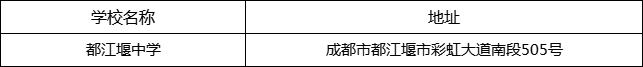 成都市都江堰中學(xué)地址在哪里？