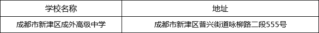 成都市新津區(qū)成外高級中學(xué)地址在哪里？