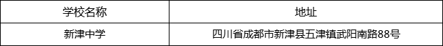 成都市新津中學(xué)地址在哪里？