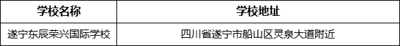 遂寧市遂寧東辰榮興國際學(xué)校地址在哪里?