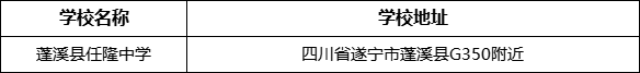 遂寧市蓬溪縣任隆中學(xué)學(xué)校地址在哪里？