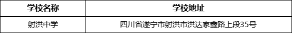 遂寧市射洪中學(xué)學(xué)校地址在哪里？