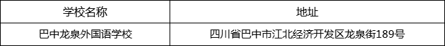 巴中市巴中龍泉外國語學(xué)校地址在哪里？