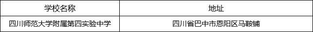 巴中市四川師范大學(xué)附屬第四實驗中學(xué)地址在哪里？