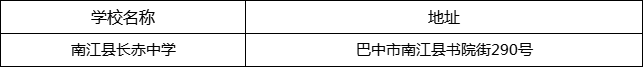 巴中市南江縣長赤中學(xué)地址在哪里？