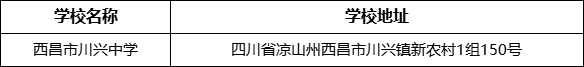 涼山州西昌市川興中學(xué)學(xué)校地址在哪里？