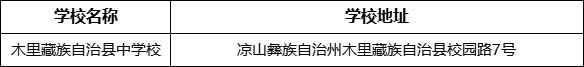 涼山州木里藏族自治縣中學(xué)校地址在哪里？