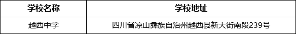 涼山州越西中學學校地址在哪里？