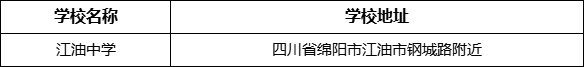 綿陽市江油中學學校地址在哪里？