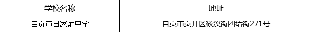 自貢市田家炳中學(xué)地址在哪里？