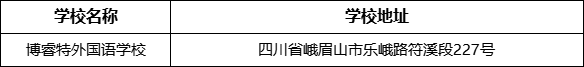 樂山市博睿特外國語學(xué)校地址在哪里?