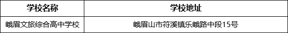 樂(lè)山市峨眉文旅綜合高中學(xué)校地址在哪里？