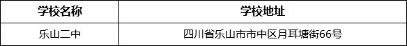 樂山市樂山二中學校地址在哪里？