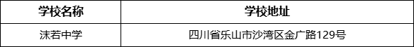 樂山市沫若中學(xué)學(xué)校地址在哪里？