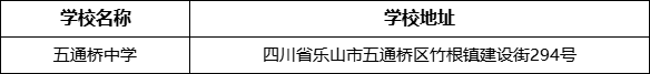 樂山市五通橋中學(xué)學(xué)校地址在哪里？