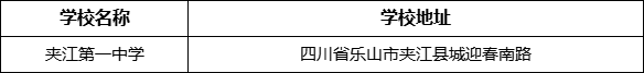 樂山市夾江第一中學學校地址在哪里？