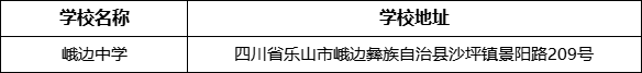 樂山市峨邊中學(xué)學(xué)校地址在哪里？