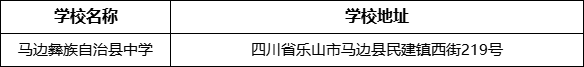 樂山市馬邊彝族自治縣中學(xué)學(xué)校地址在哪里？