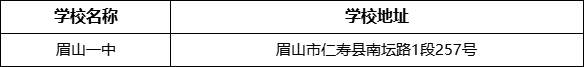 眉山市眉山一中學(xué)校地址在哪里？