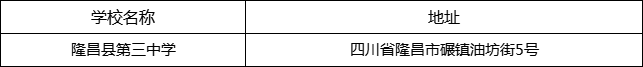 內(nèi)江市隆昌縣第三中學(xué)地址在哪里？