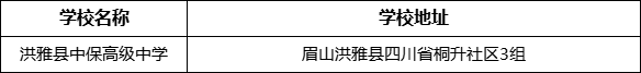 眉山市洪雅縣中保高級(jí)中學(xué)學(xué)校地址在哪里？