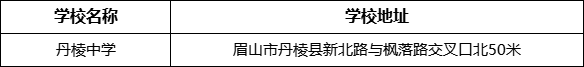 眉山市丹棱中學(xué)學(xué)校地址在哪里？