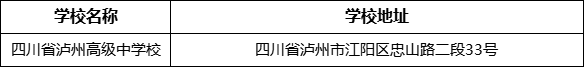 瀘州市四川省瀘州高級(jí)中學(xué)校地址在哪里？