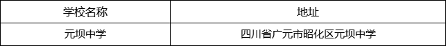 廣元市元壩中學(xué)地址在哪里？