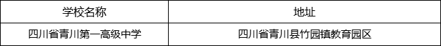 廣元市四川省青川第一高級(jí)中學(xué)地址在哪里？