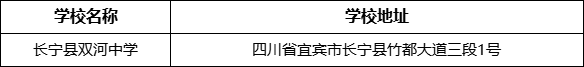 宜賓市長寧縣雙河中學(xué)學(xué)校地址在哪里？