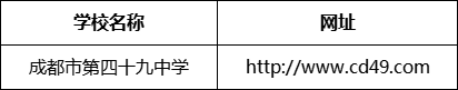 成都市第四十九中學(xué)網(wǎng)址是什么？