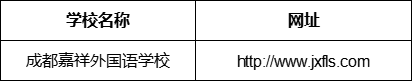 成都市成都嘉祥外國(guó)語(yǔ)學(xué)校網(wǎng)址是什么？