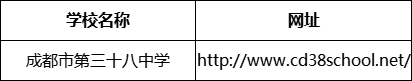 成都市第三十八中學網(wǎng)址是什么？