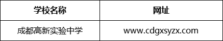 成都市成都高新實驗中學網(wǎng)址是什么？