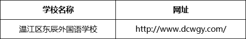 成都市溫江區(qū)東辰外國語學(xué)校網(wǎng)址是什么？