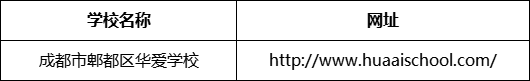 成都市郫都區(qū)華愛學校網址是什么？
