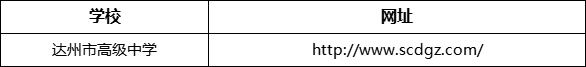 達(dá)州市高級(jí)中學(xué)網(wǎng)址是什么？