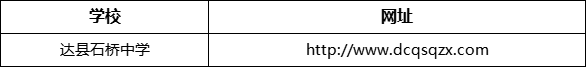 達州市達縣石橋中學(xué)網(wǎng)址是什么？