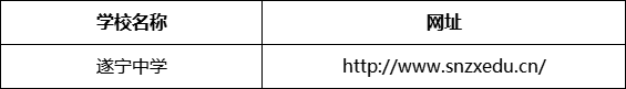 遂寧市遂寧中學(xué)網(wǎng)址是什么？