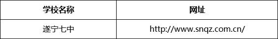 遂寧市遂寧七中網(wǎng)址是什么？