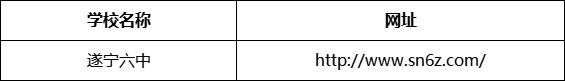 遂寧市遂寧六中網(wǎng)址是什么？